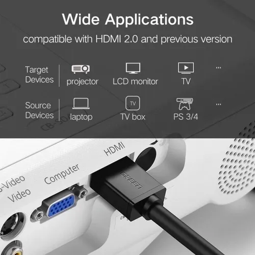 UGREEN 10112 HDMI 4K 20M Cable