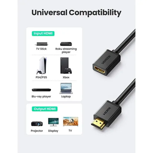 UGREEN 10141 HDMI Male to Female Extension Cable