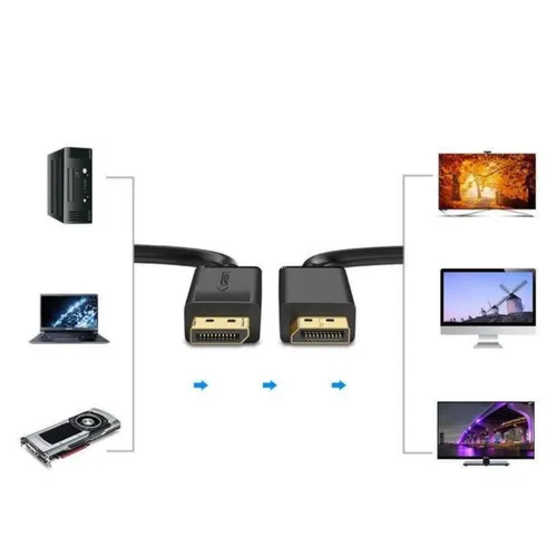 UGREEN 10213 4K 60Hz Displayport Male to Male HDMI 5M Cable