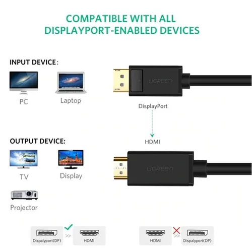 UGREEN 10239 4K DisplayPort Male to HDMI Male 1.5M Cable