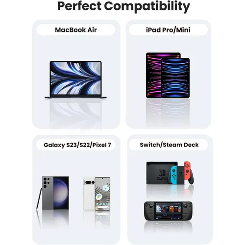UGREEN 10306 60W USB-C Male to Male 2M Cable