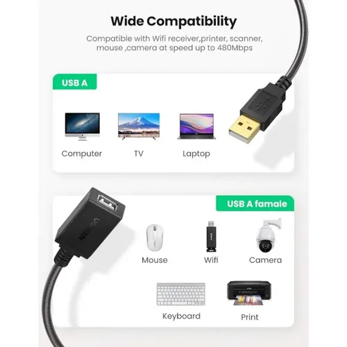 UGREEN 10321 USB A 2.0 Male To Female Active Extension 10M Cable With Chipset