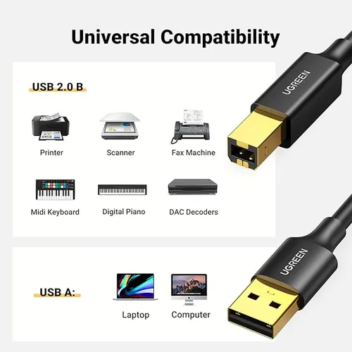 UGreen 10350 USB 2.0 Printer Cable – 1.5M