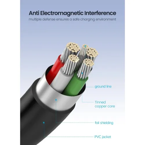 UGREEN 10385 1.5M 2.0 Male to Mini 5 Pin Male Cable