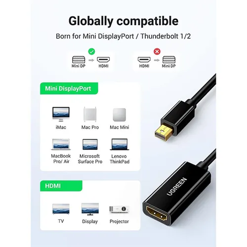 UGREEN 10461 Mini Display Port to HDMI 1080P Converter