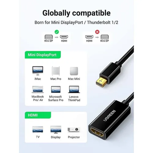 UGREEN 10461 Mini Display Port to HDMI 1080P Converter