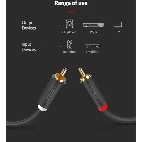 UGREEN 10520 2RCA Male to 2RCA Male  5M Cable
