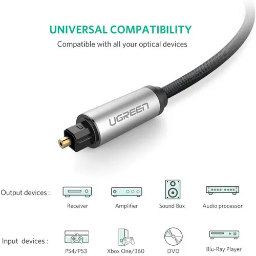 UGREEN 10541 Toslink Audio Cable Optical 3m