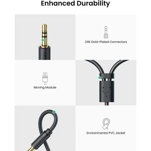 UGREEN 10547 3.5mm Male to 2RCA Female 25CM Cable