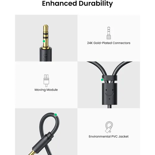 UGREEN 10547 3.5mm Male to 2RCA Female 25CM Cable