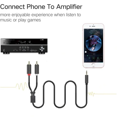 UGREEN 10588 3.5mm Female to 2 RCA Male Audio 1M Cable