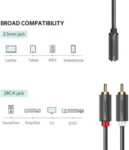 UGREEN 10588 3.5mm Female to 2RCA Male Audio Cable 1m -Grey