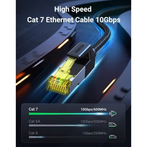 UGREEN 10643 Cat 7 15M Braided Ethernet Cable