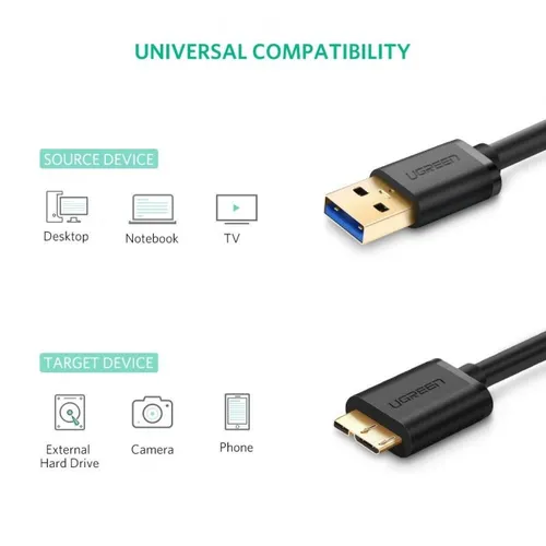 UGREEN 10843 USB 3.0 A male to Micro B 3.0 male cable 2M