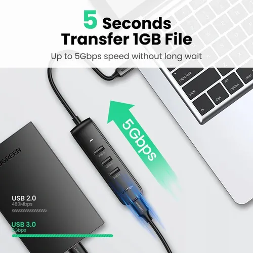 UGREEN 10916 Type-C to 4 USB 3.0 5GBps Hub