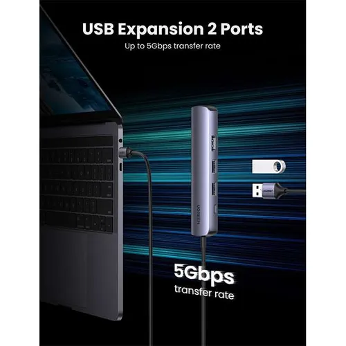 UGREEN 10919 5-in-1 USB-C Multifunction Adapter