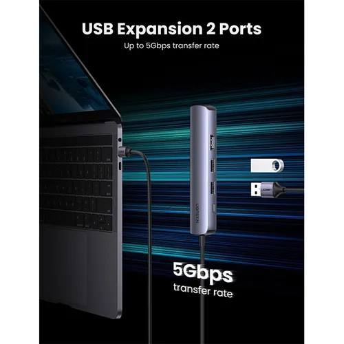 UGREEN 10919 5-in-1 USB C Multifunction Adapter