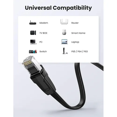 UGREEN 10979 CAT8 U/FTP Ethernet Cable