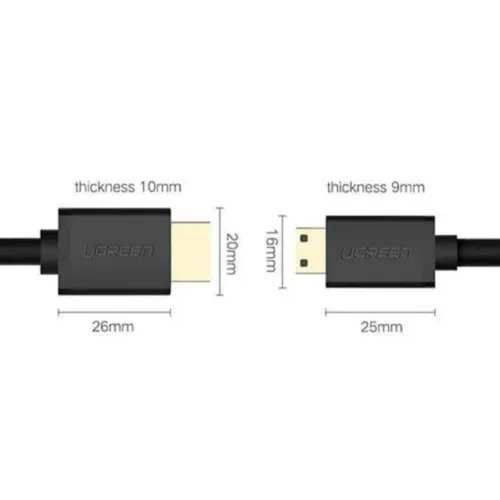 UGREEN 11167 Mini HDMI to HDMI Cable