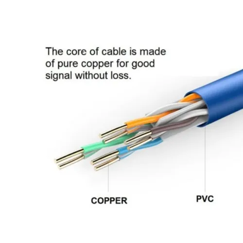 UGREEN 11259 CAT6 UTP LAN 305M Cable