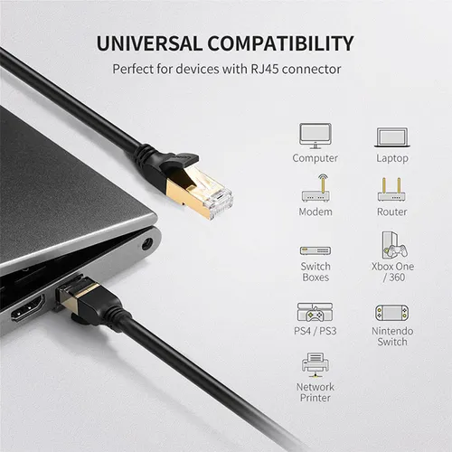 UGREEN 11268 Cat7 Gigabit RJ45 Ethernet Cable