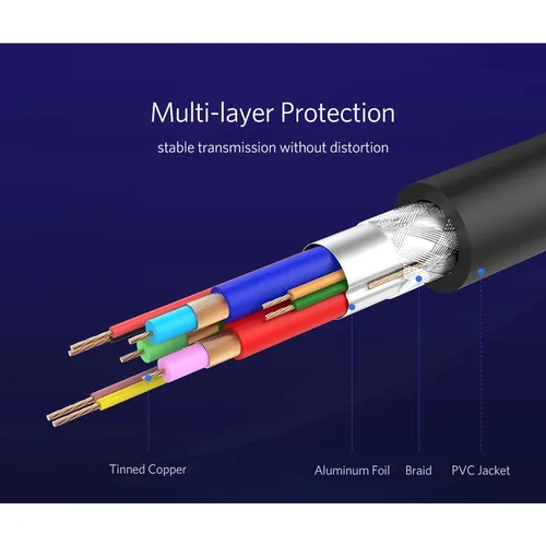 UGREEN 11630 VGA Male to Male 1.5M Cable