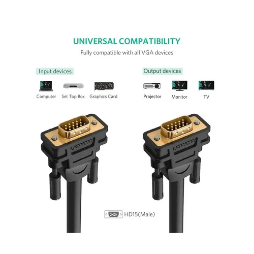 UGREEN 11646 VGA Male to Male Cable (2m)