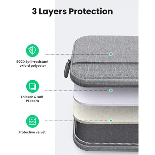 UGREEN 13.3-inch 360 Protective Waterproof Laptop Bag