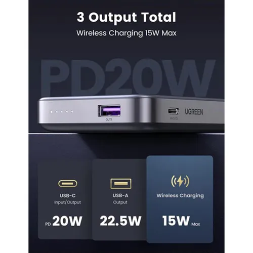 UGREEN 15086 20W Magnetic Wireless 10000mAh Power Bank