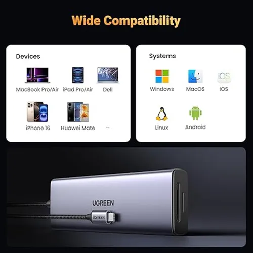 UGREEN 15375 9-in-1 USB Multifunction Hub Adapter