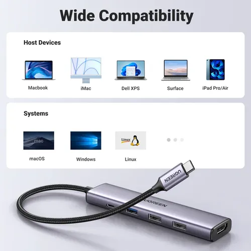 UGREEN 15495 5-in-1 USB-C Multifunction Adapter