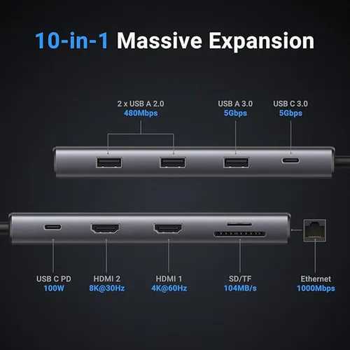 UGREEN 15534 10 in 1 USB-C Multifunctional Adapter