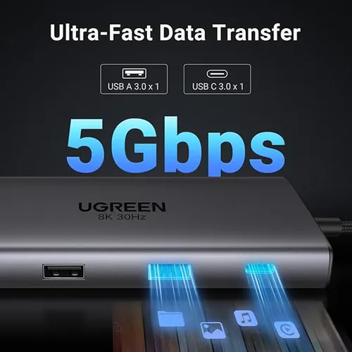 UGREEN 15534 10 in 1 USB-C Multifunctional Adapter