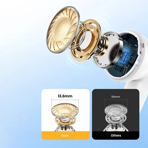 Ugreen 15612 HiTune H5 Wireless TWS Earphones