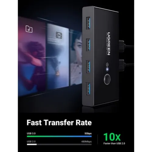 UGREEN 15705 USB 3.0 Sharing Switch 2 In 4 Out