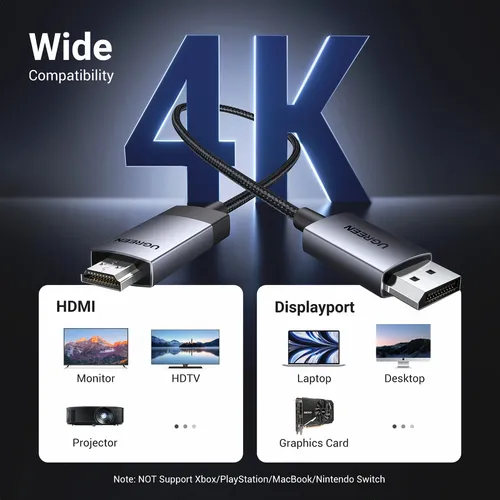 UGREEN 15774 Display Port to HDMI 4K 2M Cable