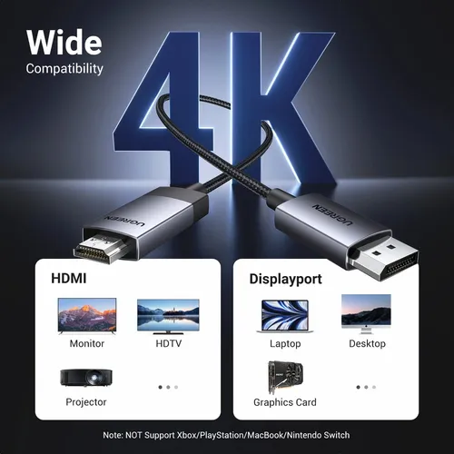UGREEN 15774 Display Port to HDMI 4K 2M Cable