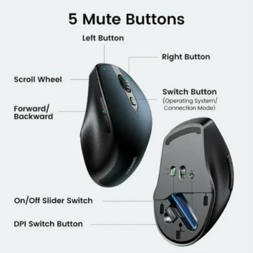 UGREEN 15807 Ergonomic Wireless Mouse