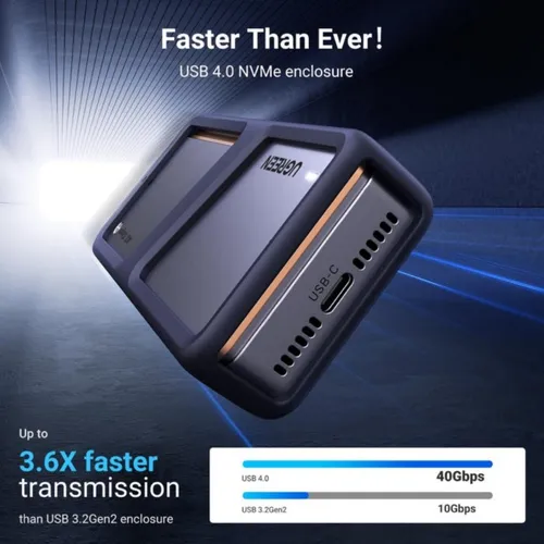 UGREEN 15976 USB4 M.2 NVME SSD Enclosure