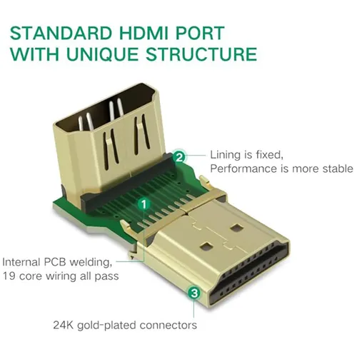 UGREEN 20110 Hdmi Male To Female Adapter Up