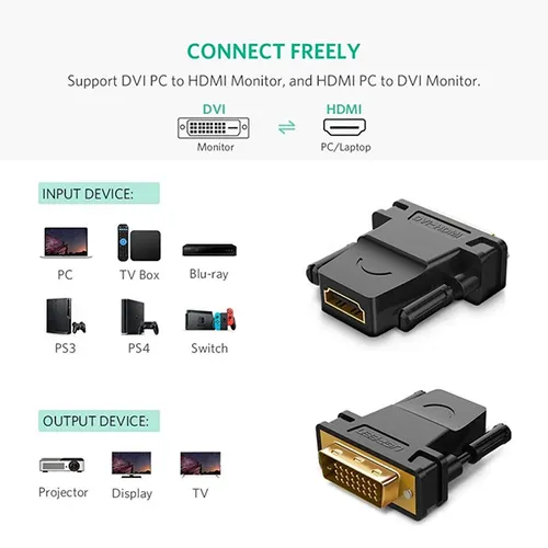 UGREEN 20124 HDMI Female to DVI-D 24+1 Male Adapter