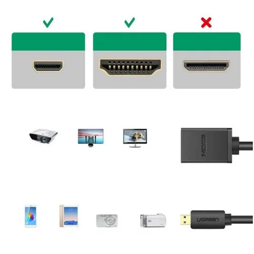 UGREEN 20134 Micro HDMI to HDMI Adapter Cable