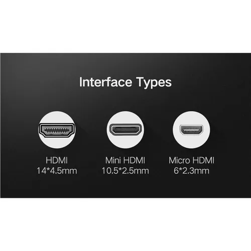 UGREEN 20135 HDMI Male To Female Connector
