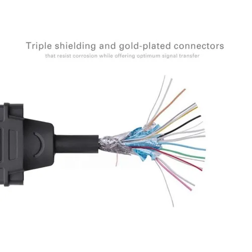 UGREEN 20136 HDMI Male to DVI Female Adapter 22CM Cable