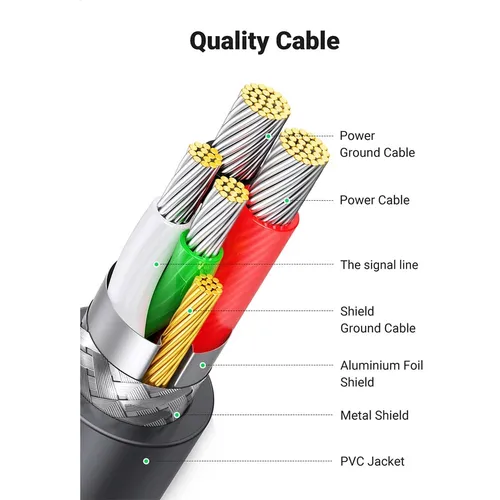 UGREEN 20211 USB to DB9 RS-232 Adapter 1.5M Cable