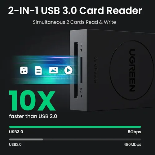 UGREEN 20250 USB 3.0 TF+SD Card Reader
