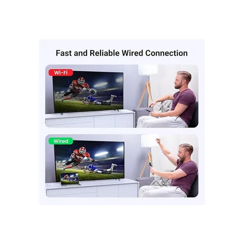 UGREEN 20253 USB 2.0 to 10/100 Mbps Ethernet Adapter
