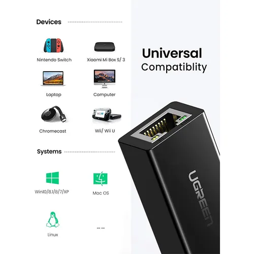 UGREEN 20254 USB to Ethernet Adapter