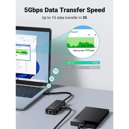 UGREEN 20265 3 Port USB 3.0 Hub with Gigabit Ethernet Adapter