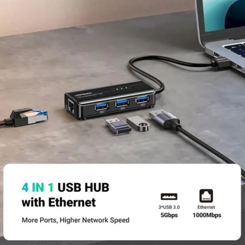 UGREEN 20265 USB 3.0 Hub Ethernet Adapter